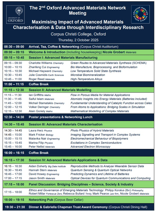 Programme